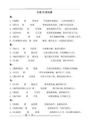 小学生必背古诗75首归类(不错)(8页).doc