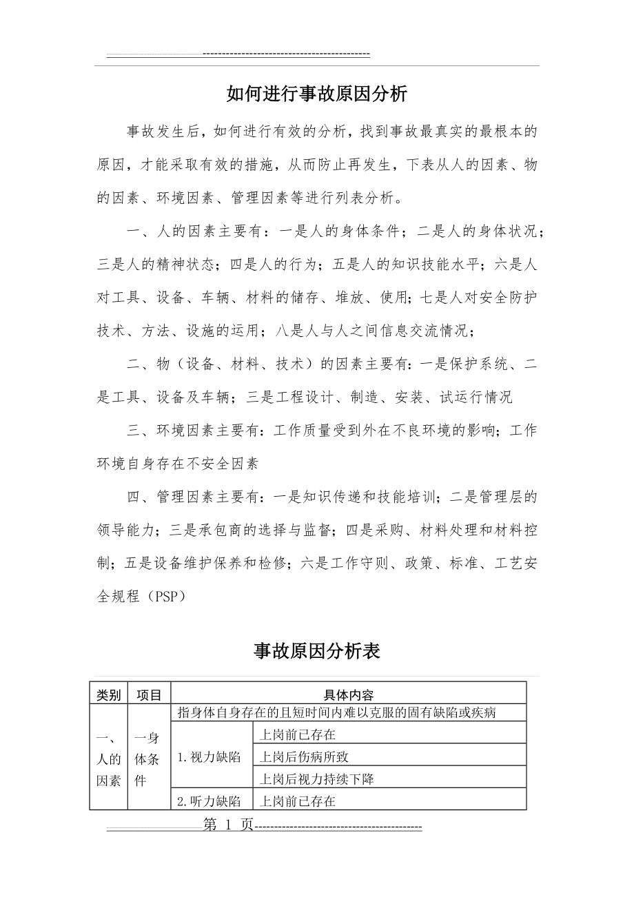 如何进行事故原因分析(12页).doc_第1页