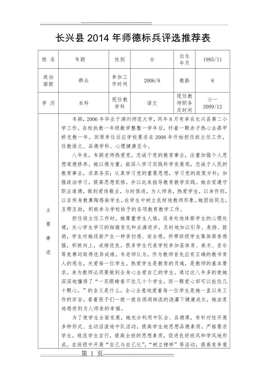 师德标兵评选推荐表(2页).doc_第1页