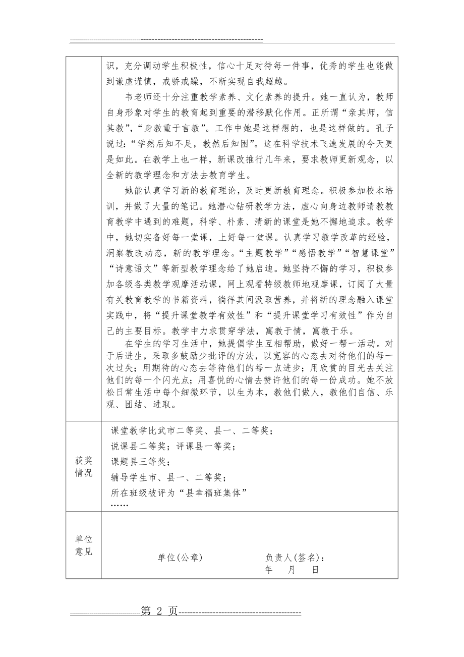 师德标兵评选推荐表(2页).doc_第2页