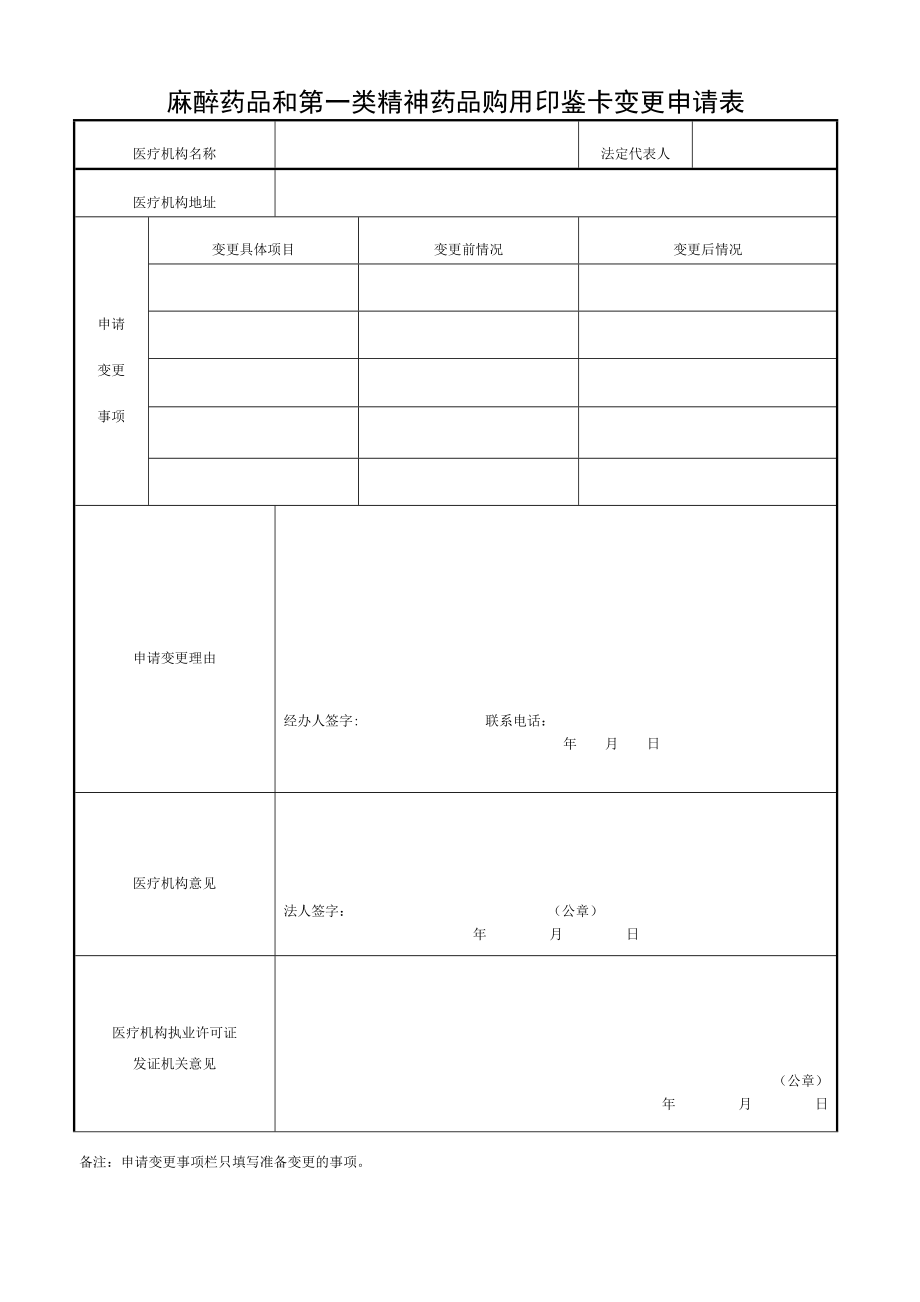 医疗机构印鉴卡变更申请表.doc_第1页