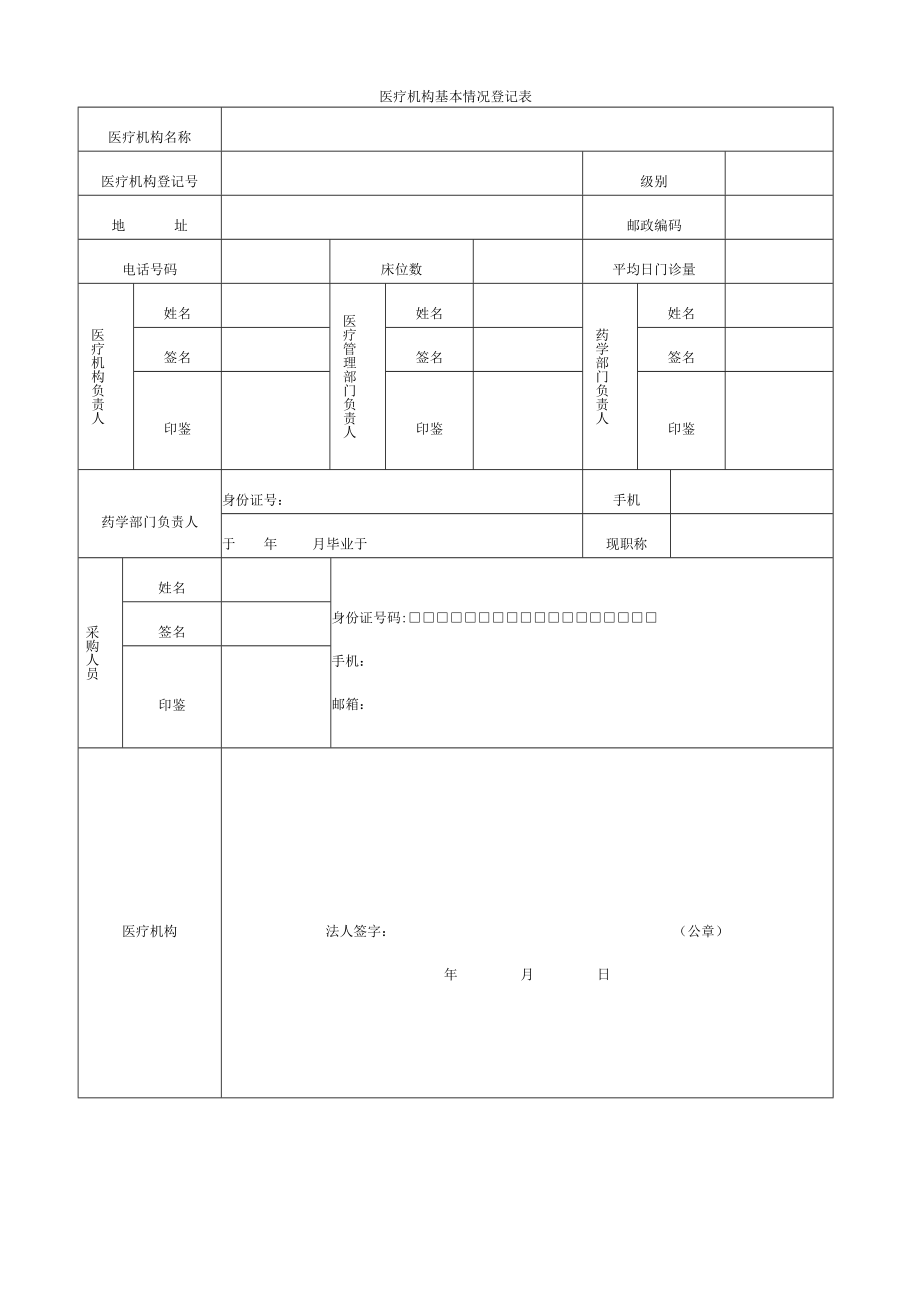 医疗机构印鉴卡变更申请表.doc_第2页