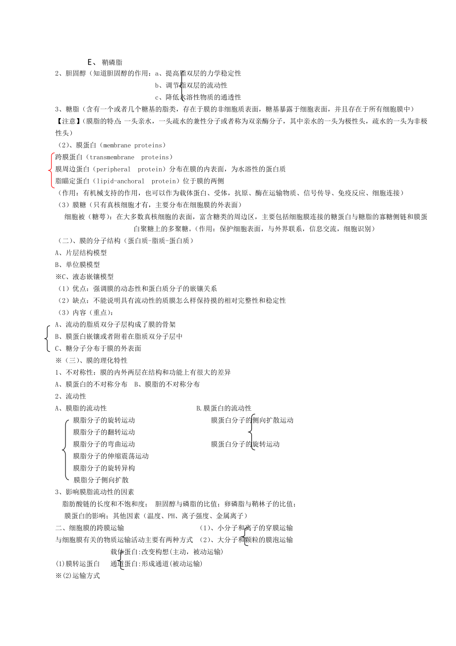 医学细胞生物学笔记[003].doc_第2页