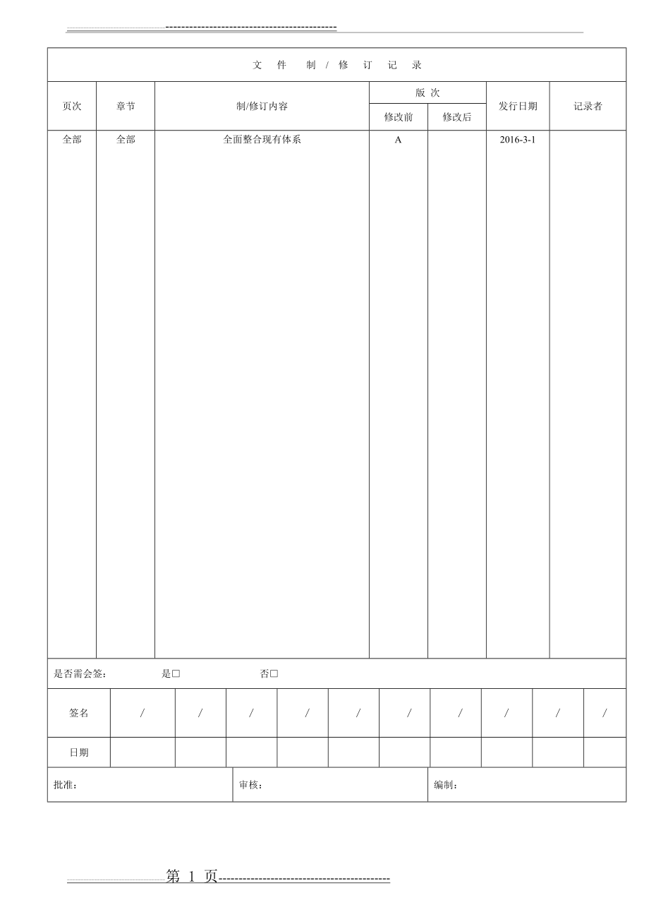 安全库存设定及运作流程(3页).doc_第1页