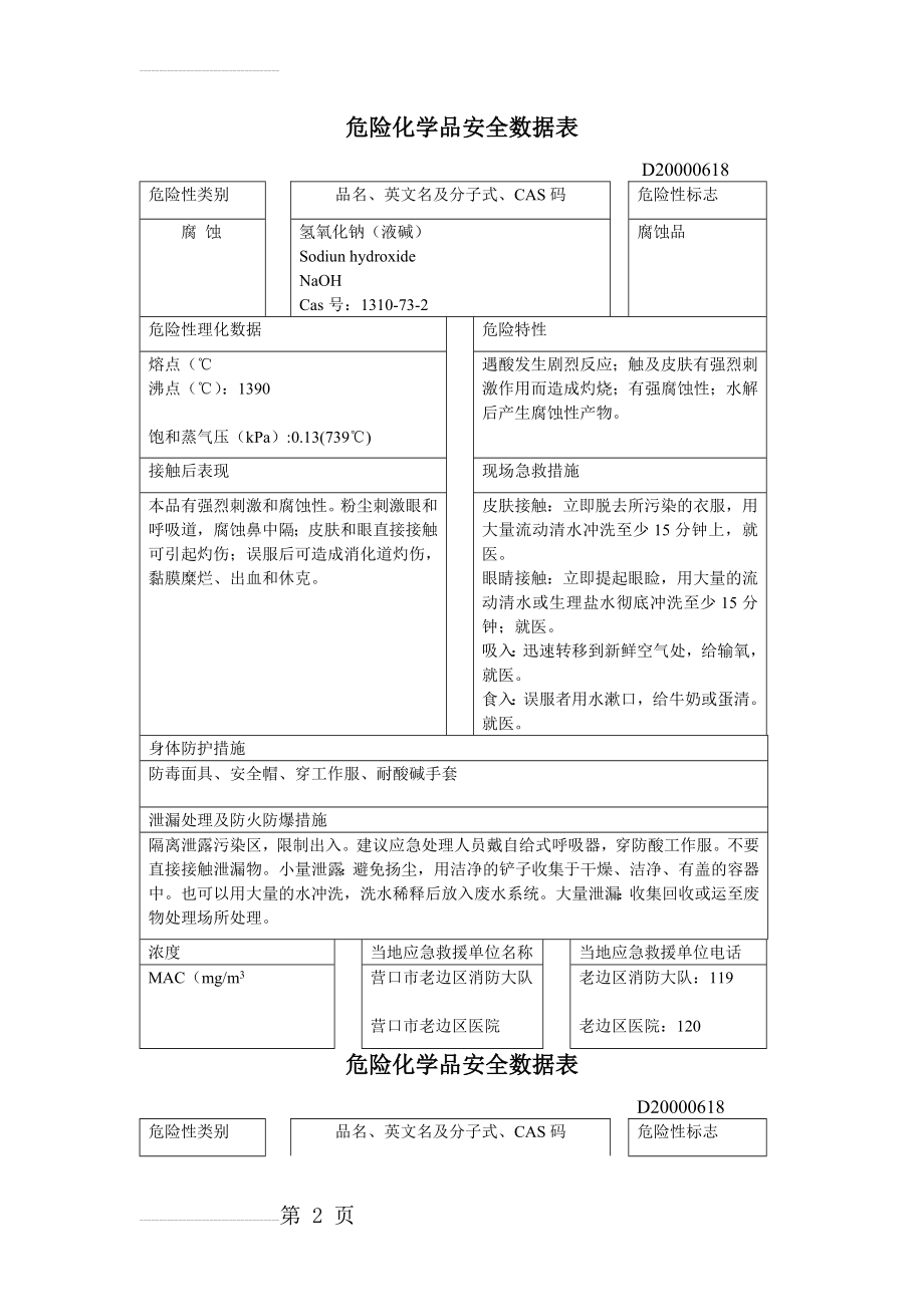 危险化学品安全数据表(14页).doc_第2页