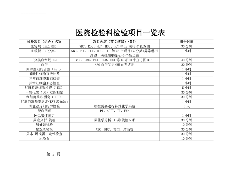 医院检验科检验项目一览表(6页).doc_第2页