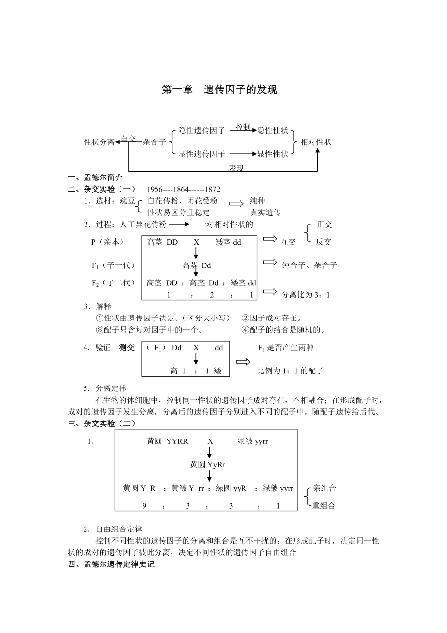 高中生物必修2总结.doc_第2页