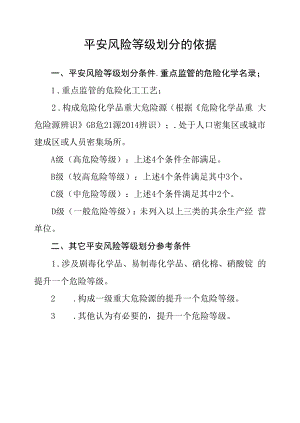 安全风险等级划分的依据.docx