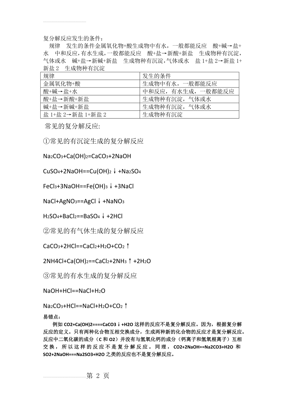 复分解反应知识点归纳(2页).doc_第2页