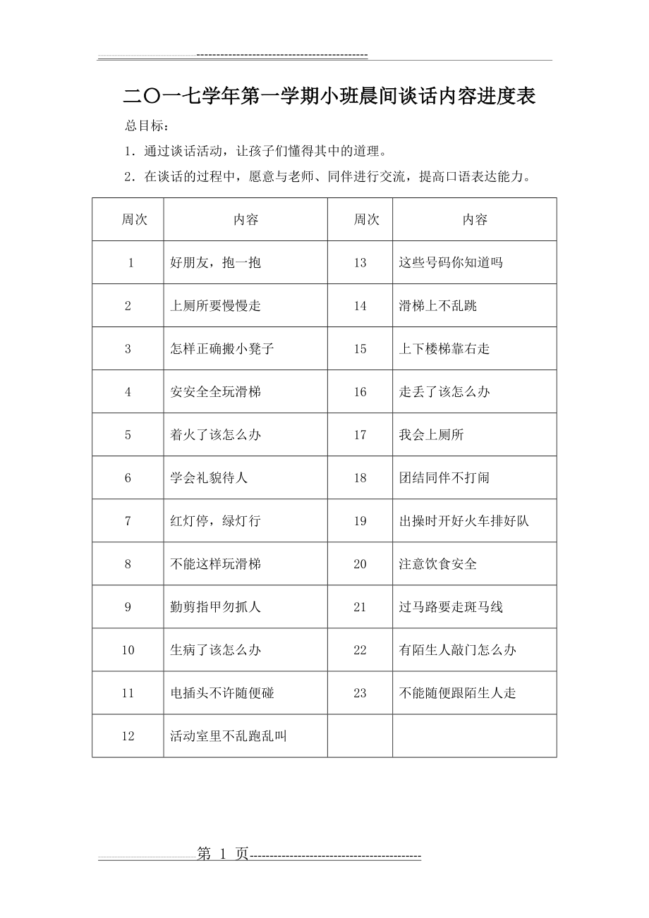 小班晨间谈话内容进度表(1页).doc_第1页