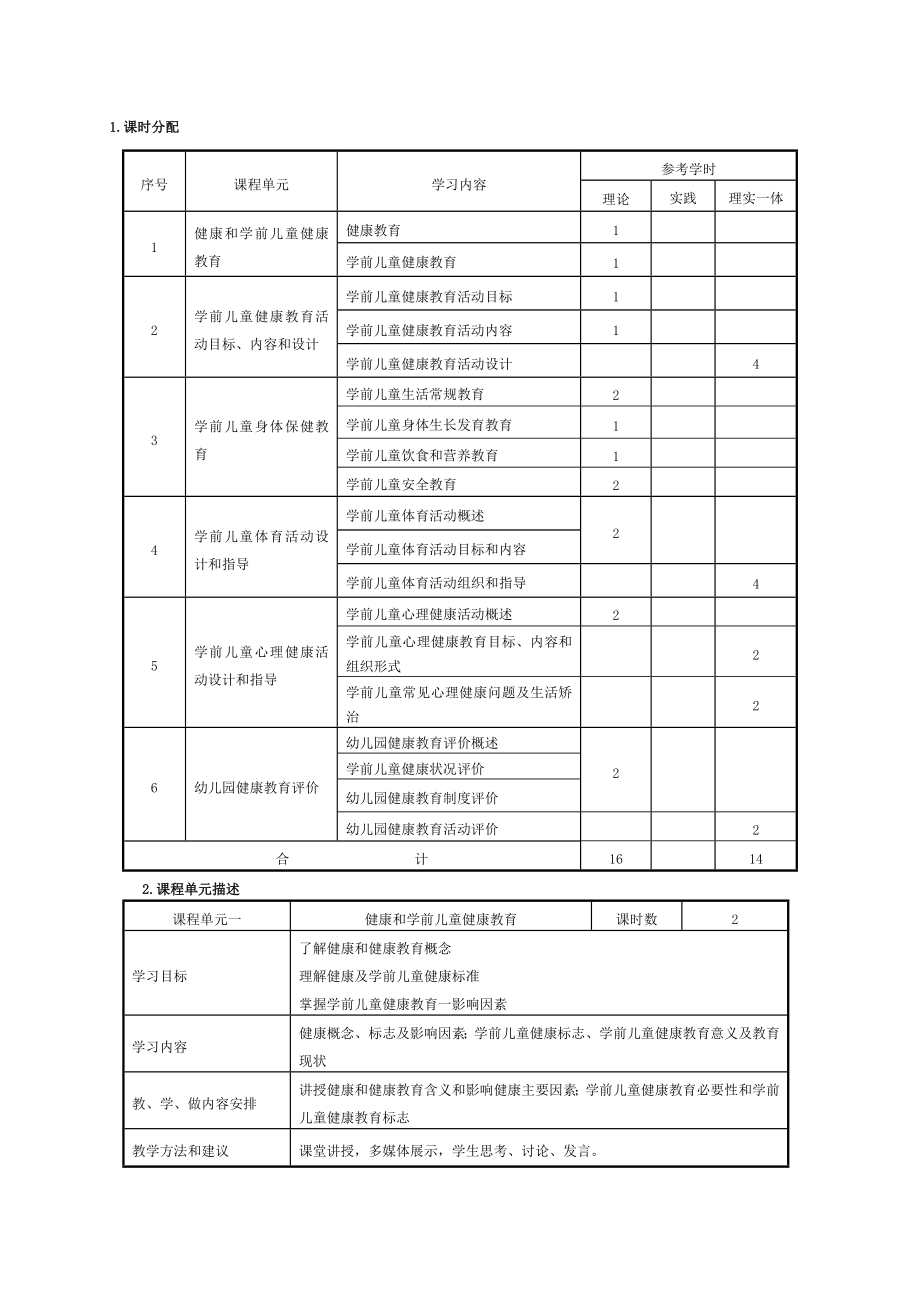 《学前儿童健康教育》课程标准.doc_第2页