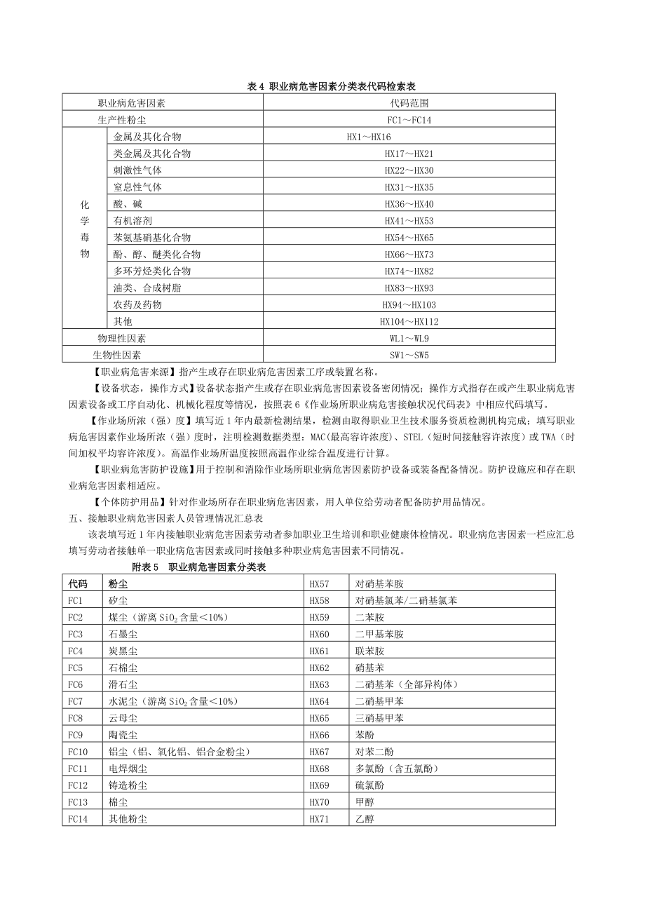 作业场所职业病危害申报表填报说明.doc_第2页