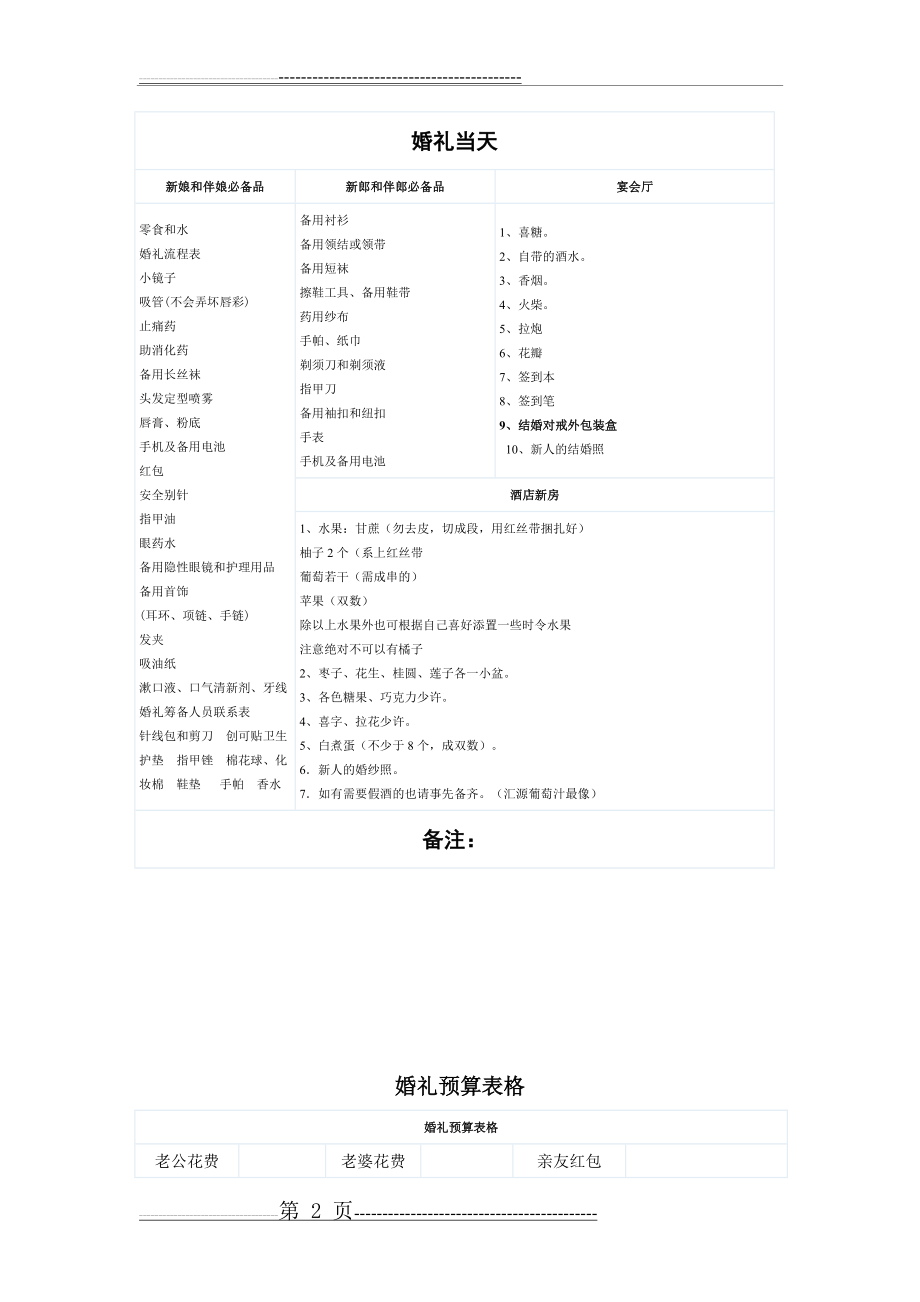 婚礼筹备表格(完美版)(8页).doc_第2页