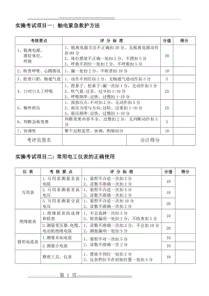 实操评分表(2页).doc