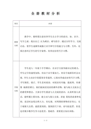 一年级下语文部编版全册分析.doc