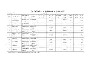 医疗器械登记表.doc