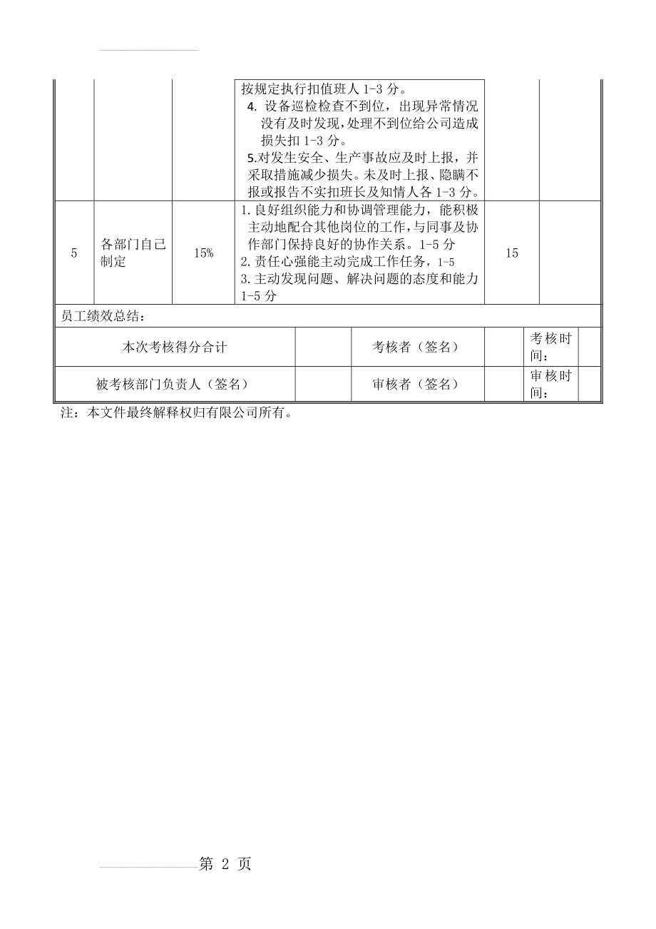 员工绩效考核量化表样(4页).doc_第2页