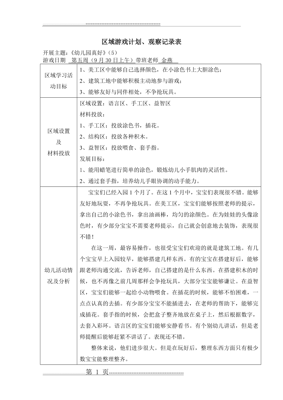 小班下学期区域游戏观察记录文本(22页).doc_第1页