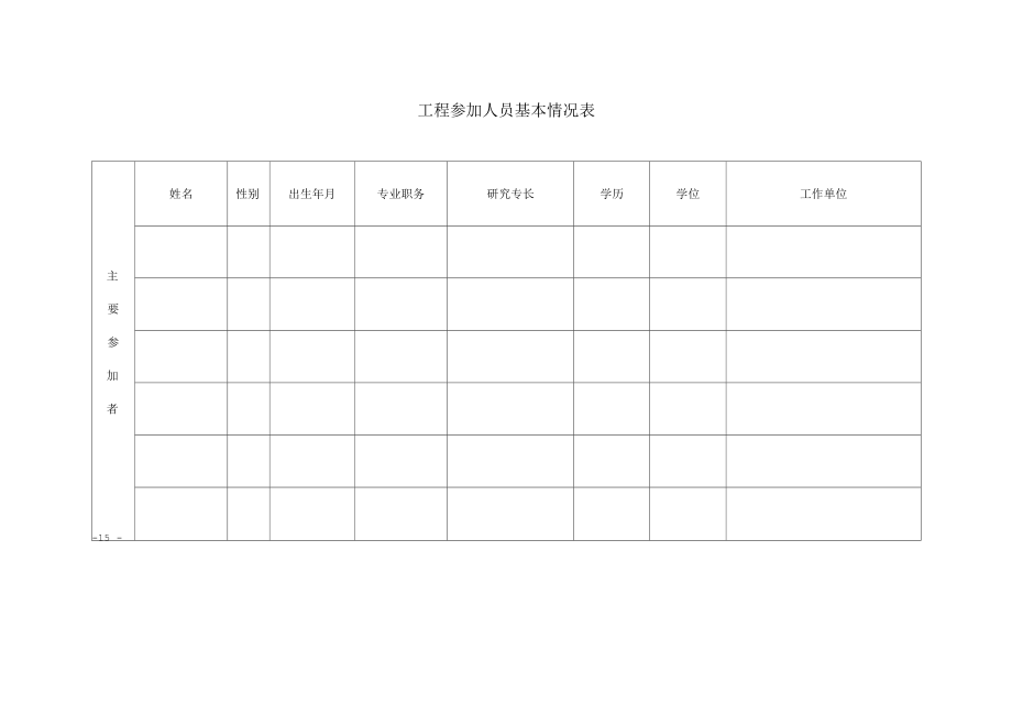 项目参加人员基本情况表.docx_第1页