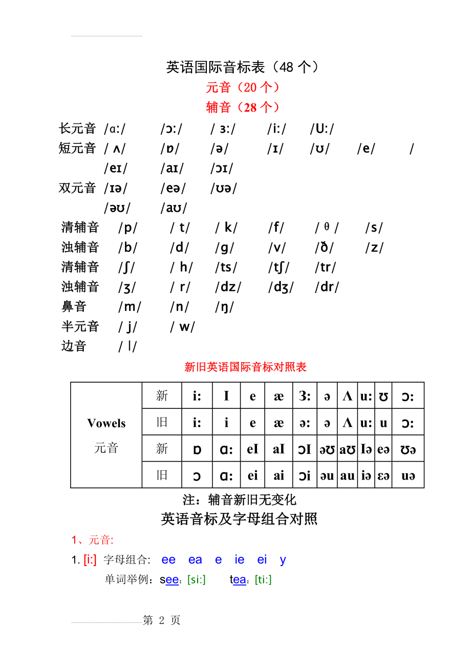 国际音标打印版(8页).doc_第2页