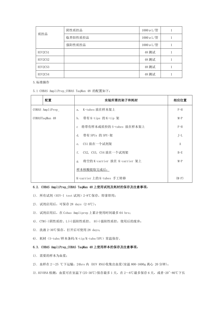 人类免疫缺陷病毒(I型)HIV-RNA核酸定量检测SOP.doc_第2页