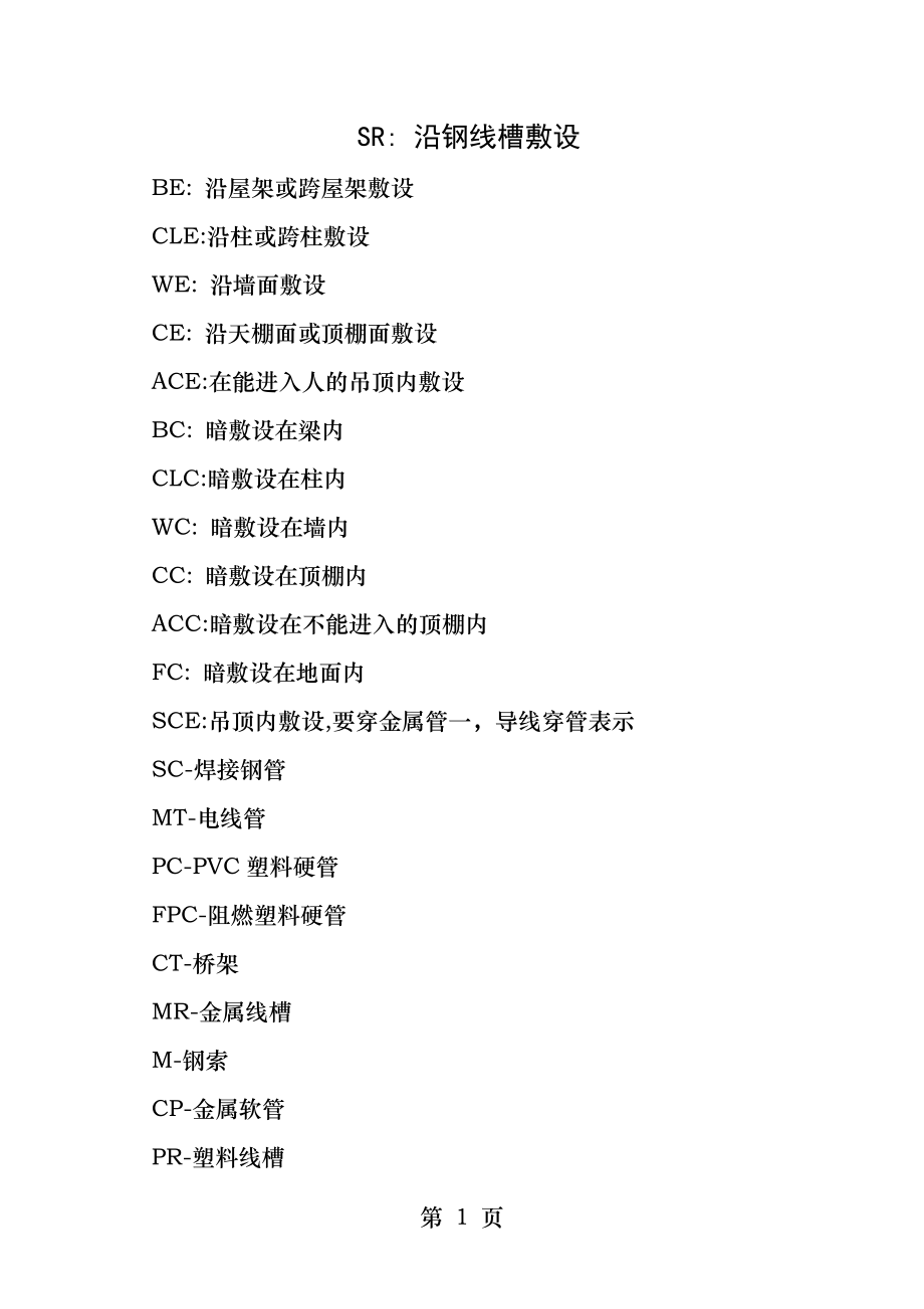 建筑电气中的WCCCFC代.docx_第1页