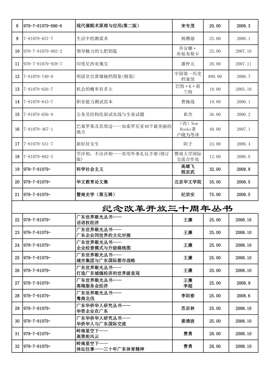 暨南大学出版社最新电子书目.xls_第2页