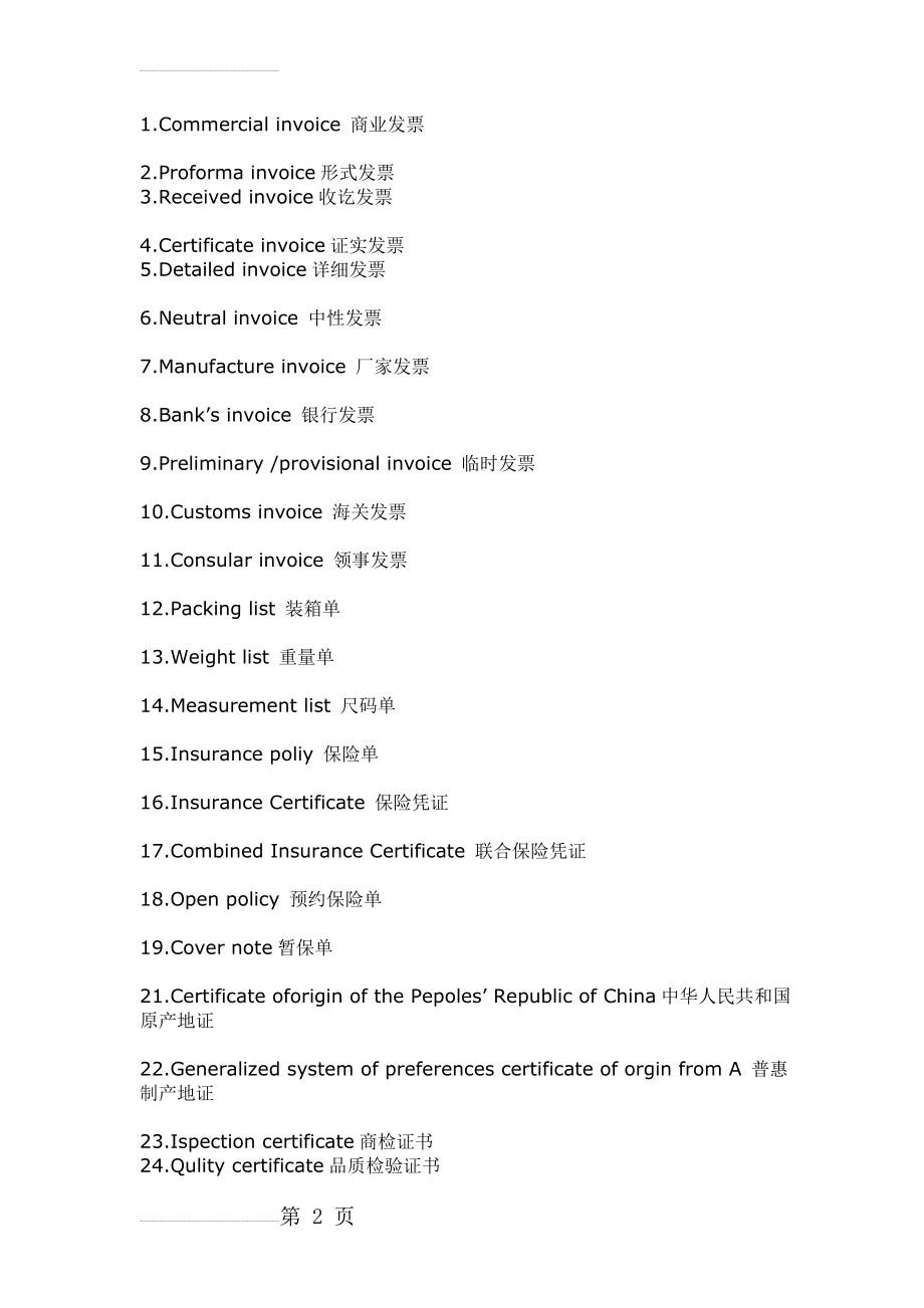 外贸单证中英文(19页).doc_第2页