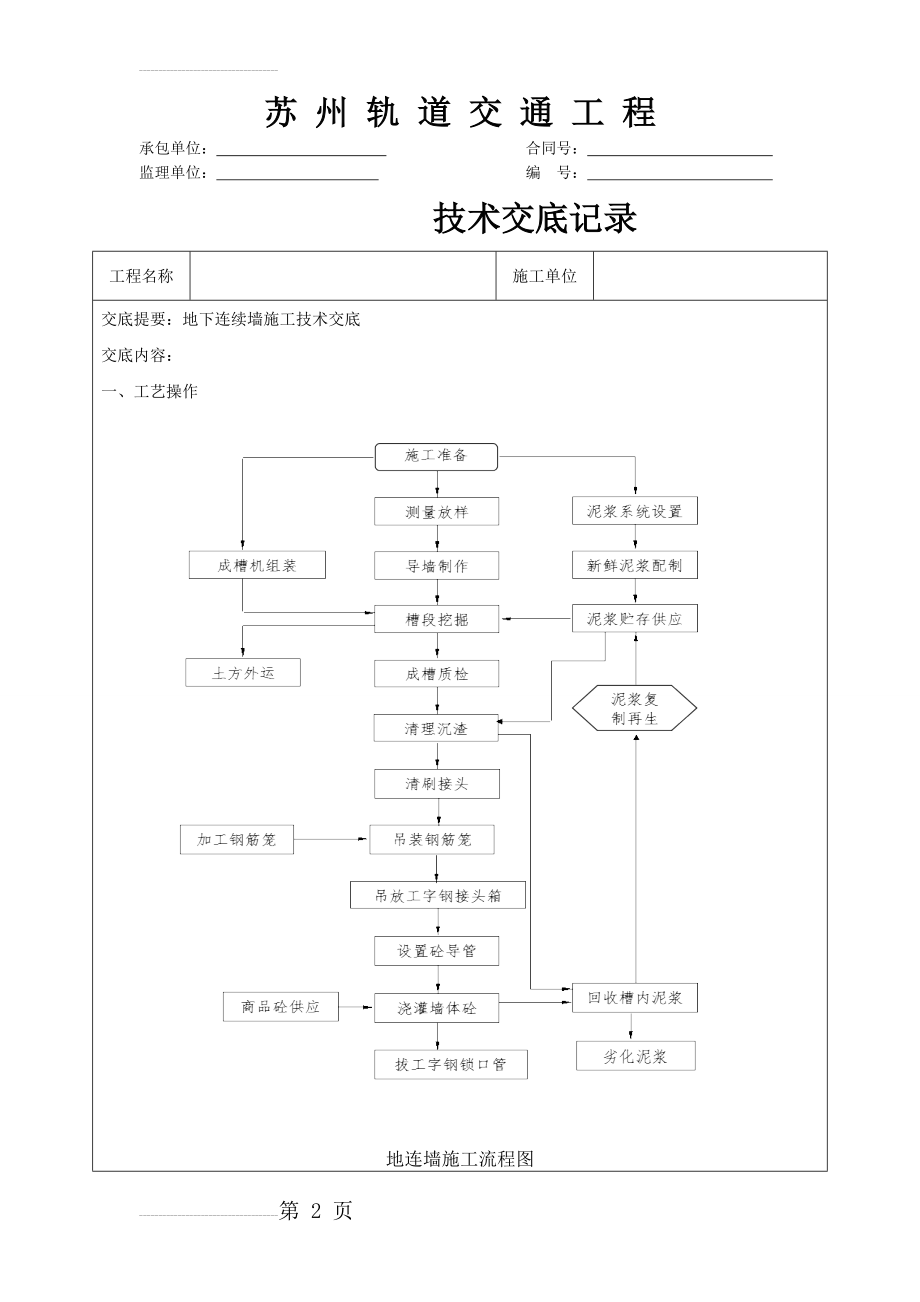 地连墙施工技术交底(15页).doc_第2页