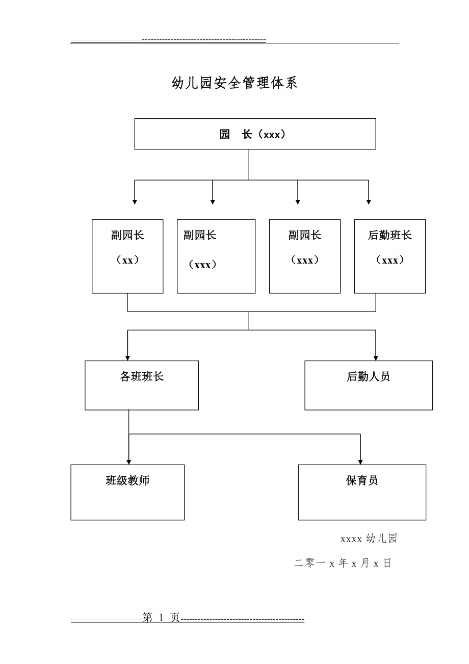 幼儿园安全管理体系(1页).doc_第1页