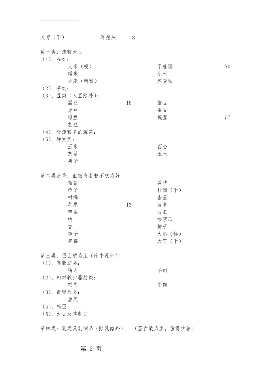 各类食物含糖量表(4页).doc_第2页