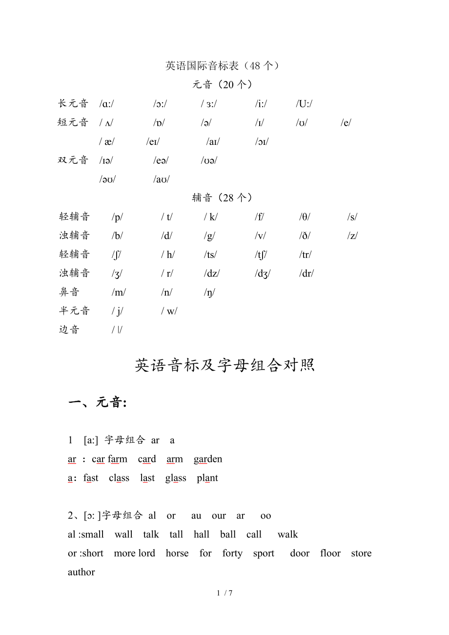 英语国际音标表版.doc_第1页