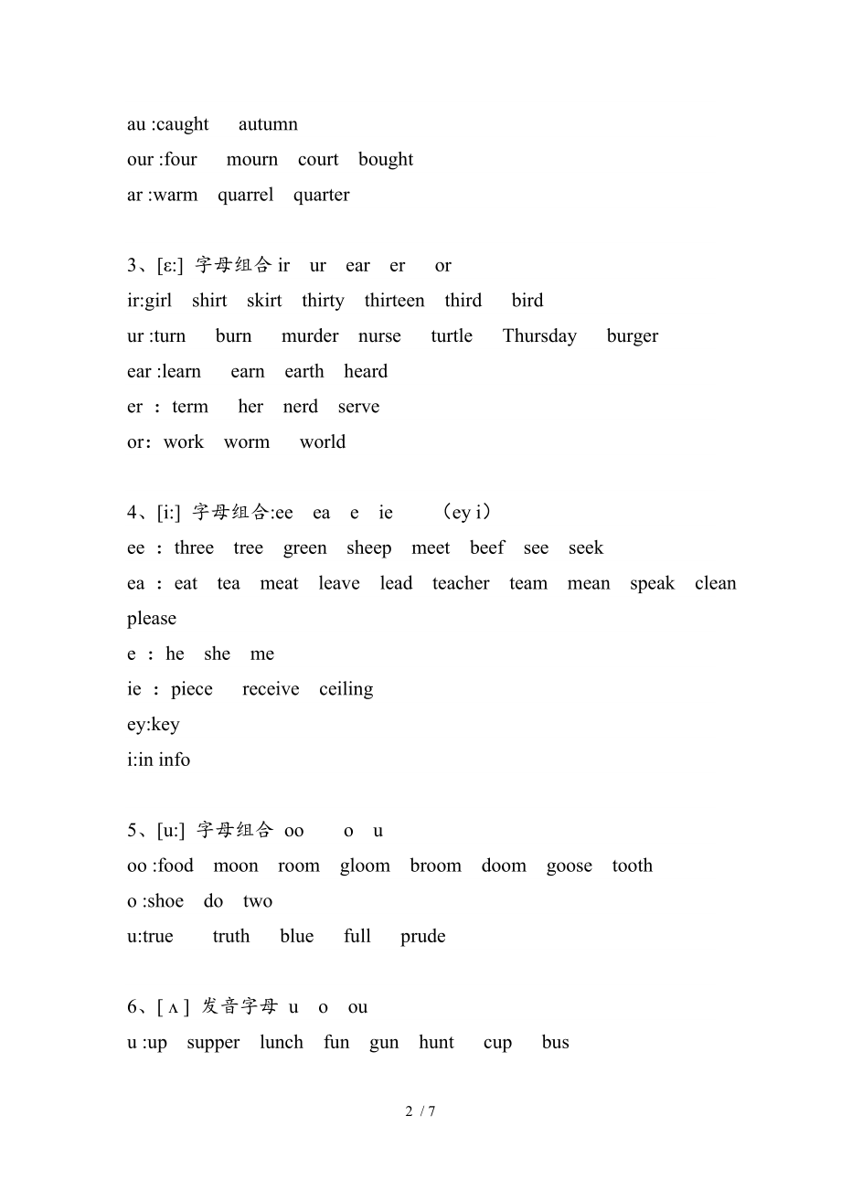 英语国际音标表版.doc_第2页