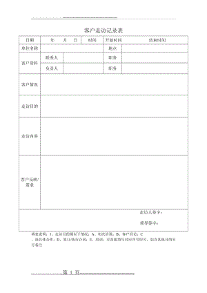 客户走访记录表09122(1页).doc