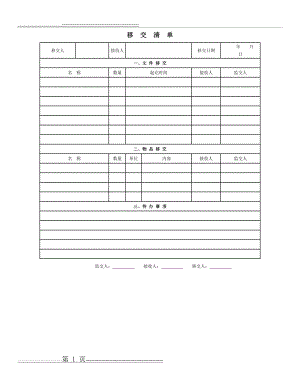 工作移交清单格式(1页).doc