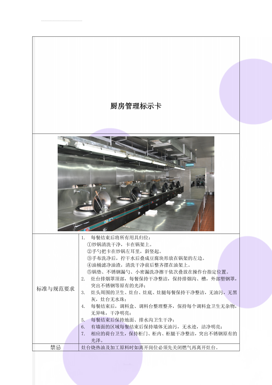 厨房管理标示卡(9页).doc_第1页