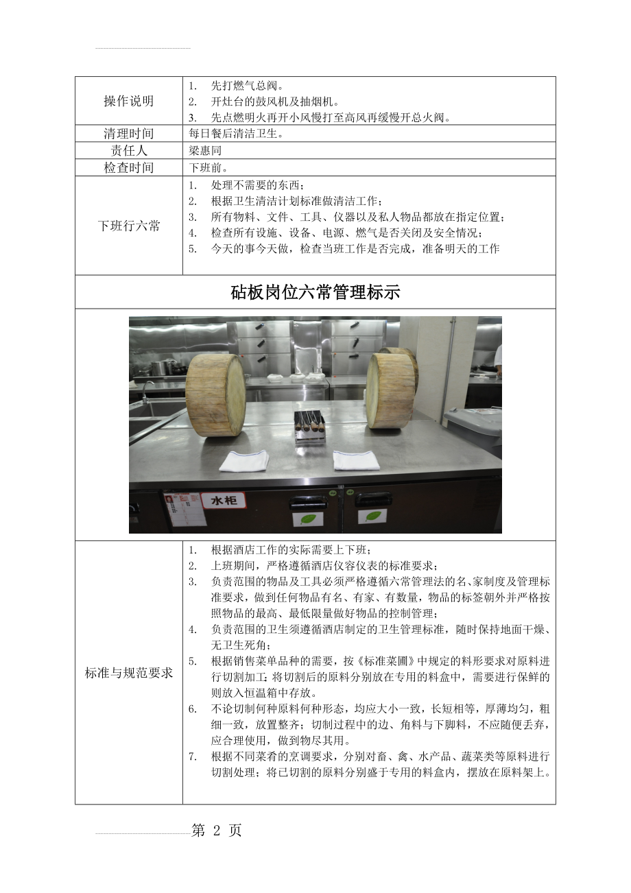 厨房管理标示卡(9页).doc_第2页