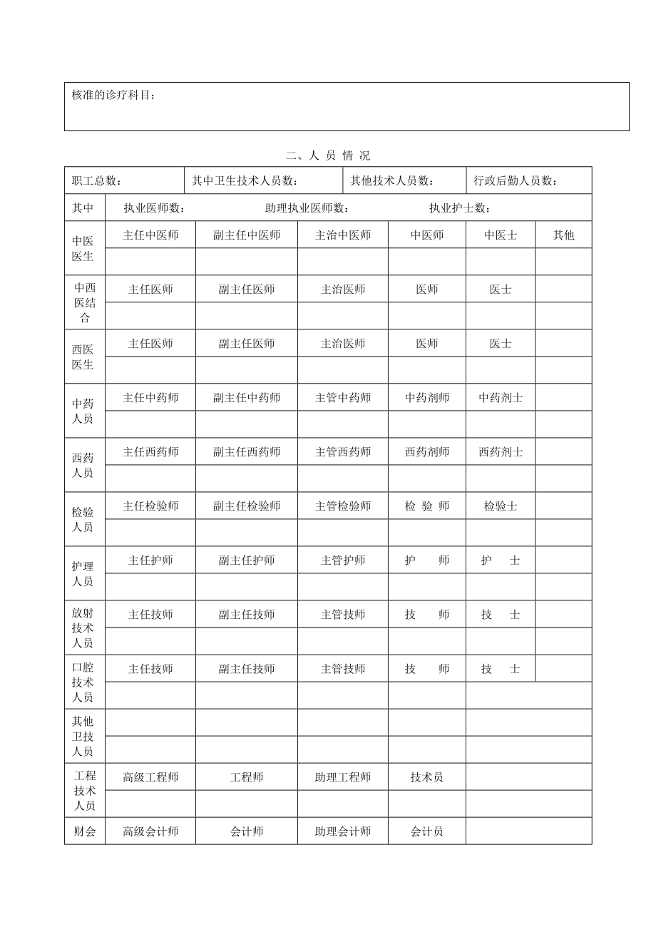 医疗机构执业许可证延续申请表[003].doc_第2页