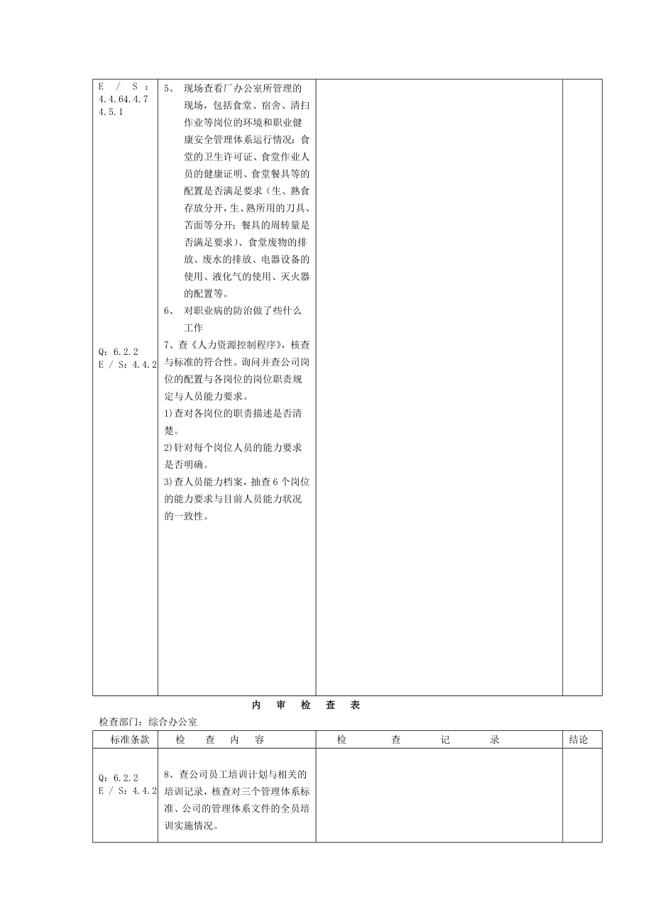 内审检查表[004].doc_第2页