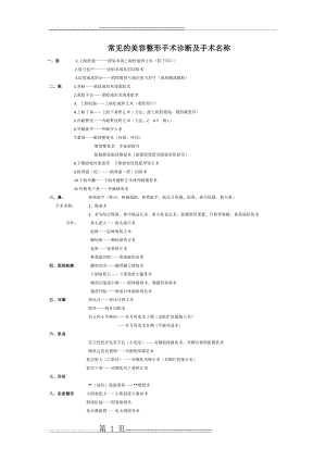 常见的美容整形手术诊断及手术名称(1页).doc