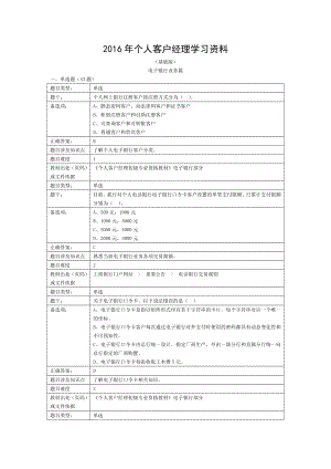 2016年个人客户经理学习资料电子银行业务篇.doc