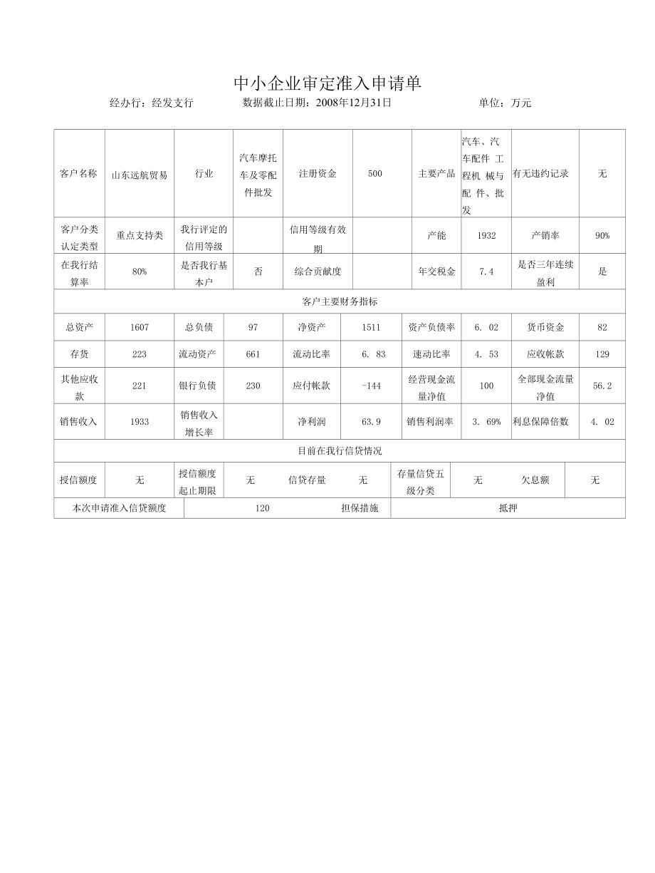 中小企业审定准入申请单.docx_第1页