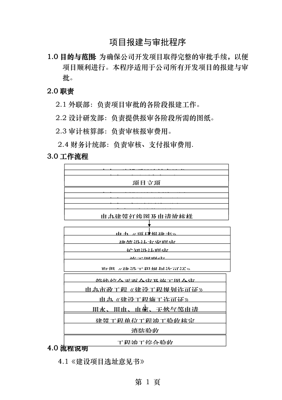 房地产项目报建与审批程序.docx_第1页