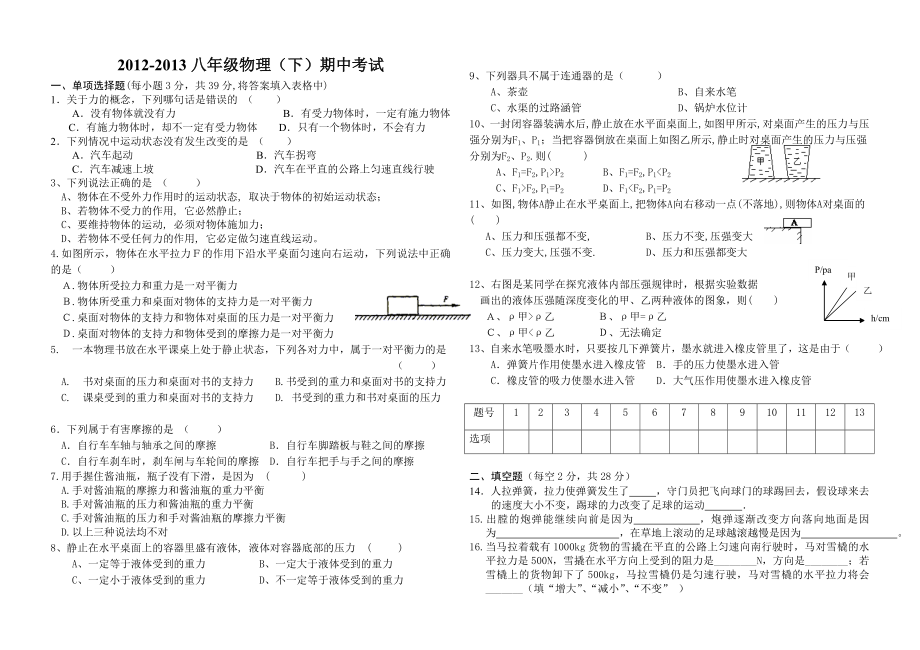 新人教版八年级物理下期中考试试题.doc_第1页