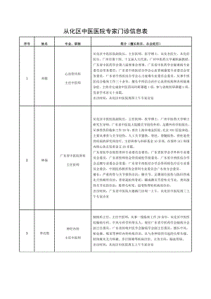 从化区中医医院专家门诊信息表.doc