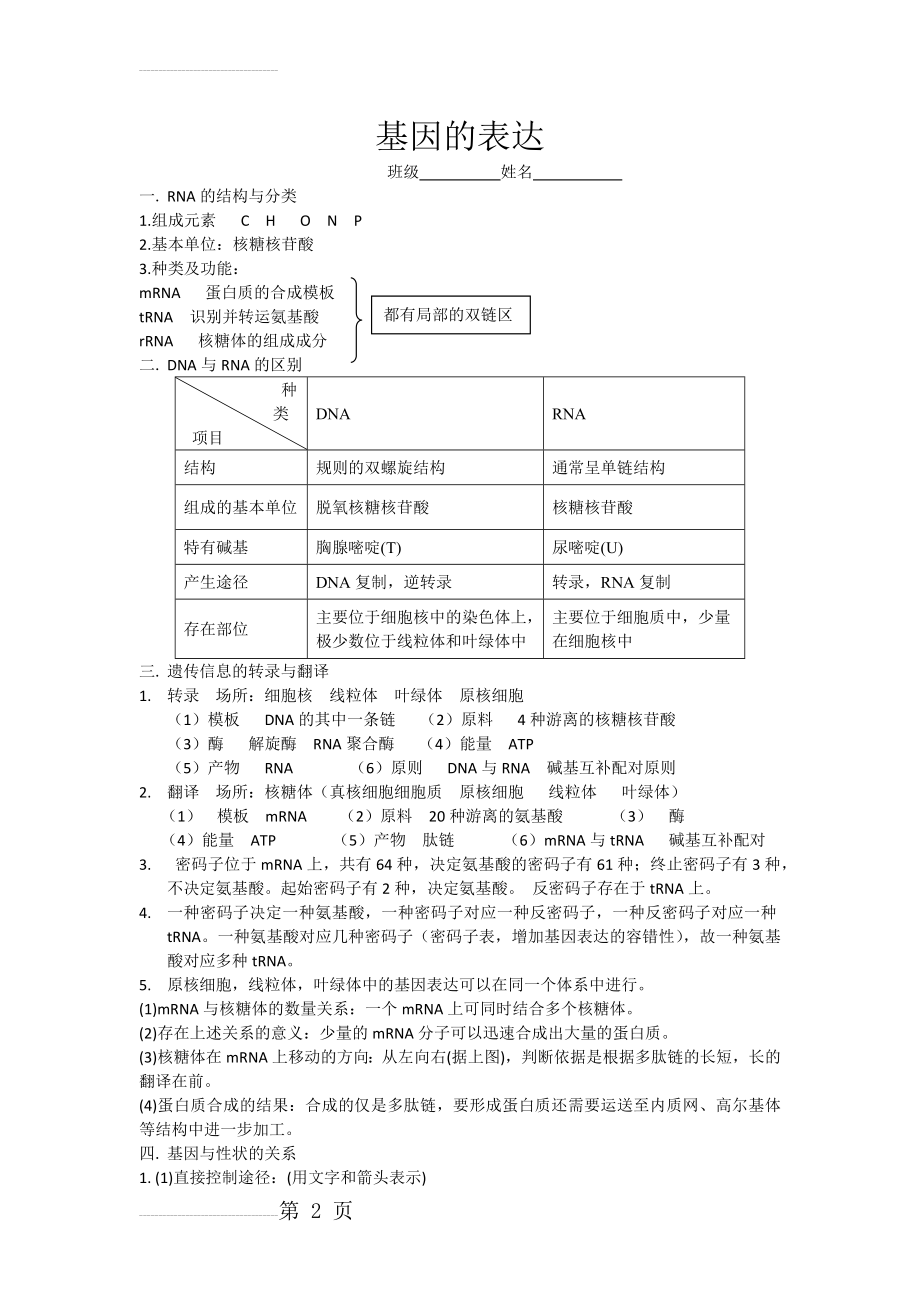 基因的表达知识点(3页).doc_第2页