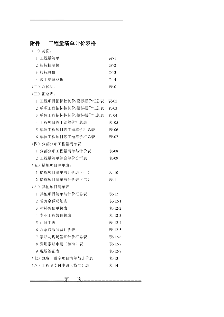 工程量清单计价全套表格(空白)(42页).doc_第1页