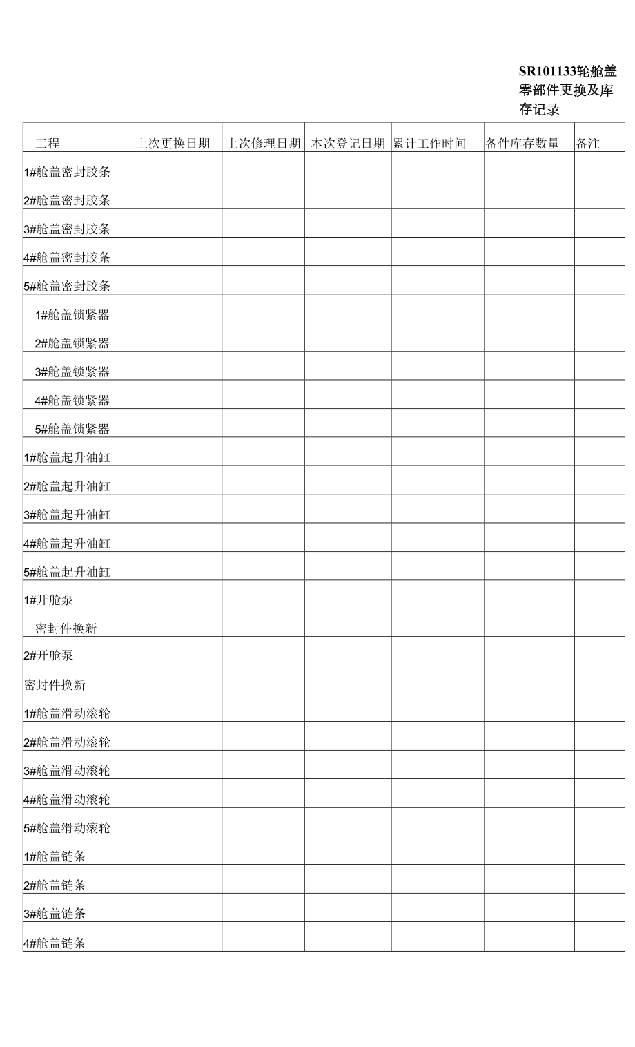 散货船附加记录分列（船舶）3 舱口盖零部件更换及库存记录.docx_第1页