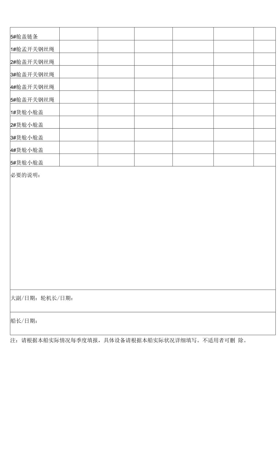 散货船附加记录分列（船舶）3 舱口盖零部件更换及库存记录.docx_第2页