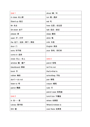 苏教版英语三年级下册单词表.doc